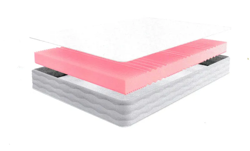 Матрас Sleep Comfort Plus 1800х2000