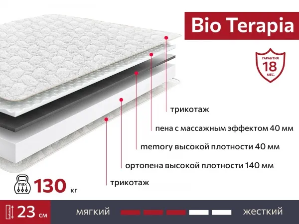 Матрас BIO Terapia 800х1900