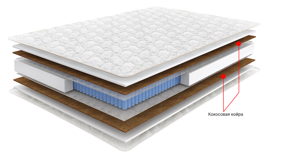 Матрас с наполнителем из кокосовой койры