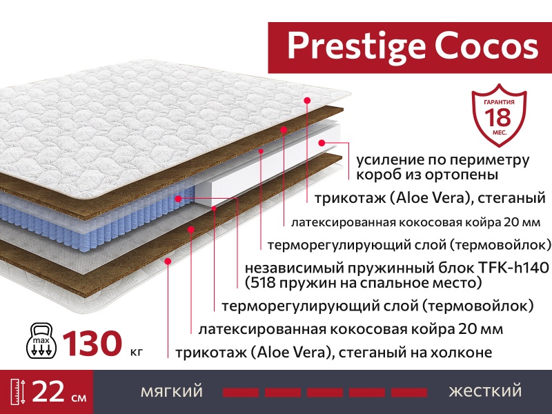 Матрас Prestige Cocos 1800х1900